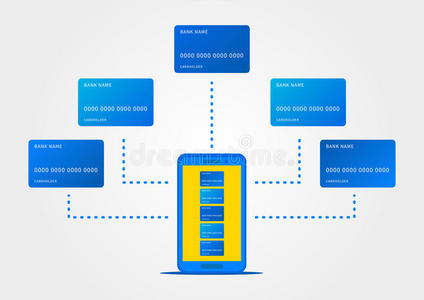 插图 商业 聚氨酯 连接 手机 装置 通信 借记 支付 塑料