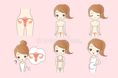 可爱的卡通子宫图片