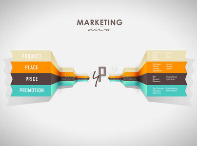 4P战略商业概念营销信息图形背景