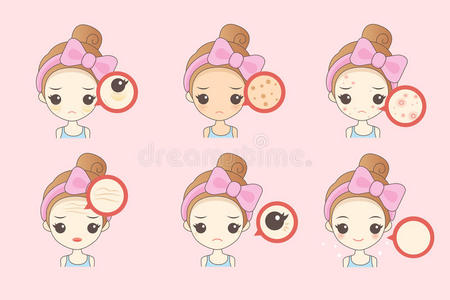 面部皮肤问题照片