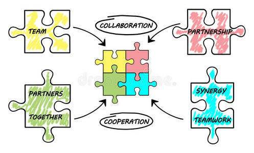 合作 成功 合作伙伴 工作 连接 绘画 合伙企业 团队合作