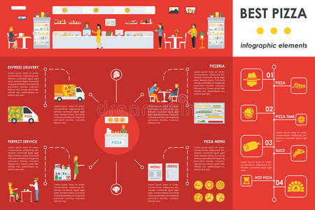 最好的比萨饼信息图元素。 平面概念网页矢量插图。 披萨店演示。