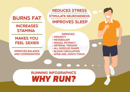 健身 横幅 泡沫 信息图表 活动 健康 慢跑 欧点 面目全非