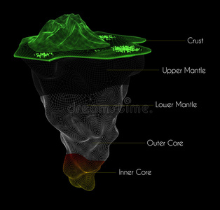 地球结构孤立在黑色上。 地壳，上地幔，下，外核和内部