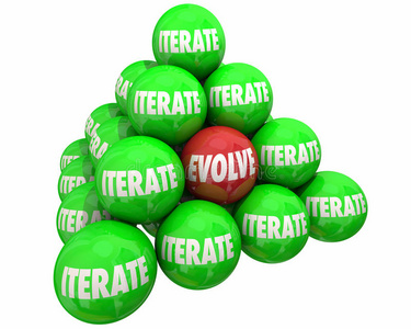 迭代进化与迭代大变化球金字塔照片