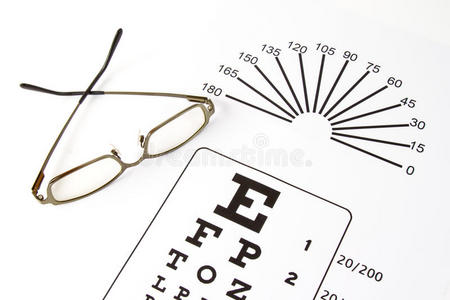 玻璃杯 规格 景象 健康 视力 眼镜 图表 阅读 诊断 近视