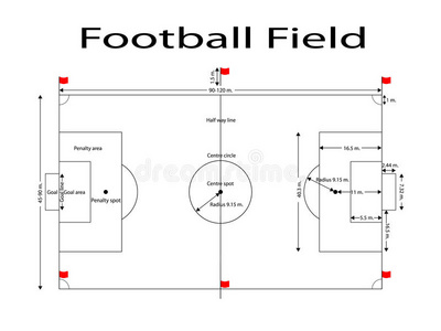 足球场线，足球场线。 测量标准。 运动矢量插图。 图像，jpeg。