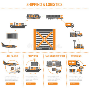 油轮 汽车 堆栈 货物 信息图形 飞机 卡车 商业 传送