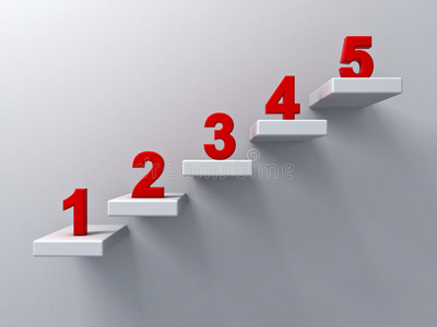 白色墙壁背景上的抽象楼梯或台阶概念,红色数字从1到5照片