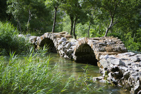 克罗地亚 库达 风景 荒野 古老的 历史 峡谷 瀑布 旅游