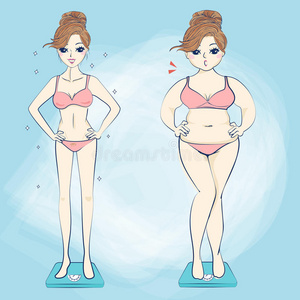 胖苗条对比图片