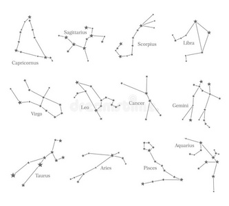 幻想 占星术 白羊座 财富 星座 癌症 猫科动物 天秤座