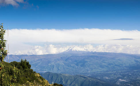 地标 全景 火山 基多 自然 缆车 秘鲁 旅游 厄瓜多尔