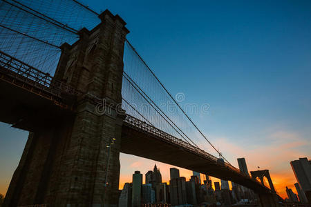 曼哈顿天际线与布鲁克林大桥
