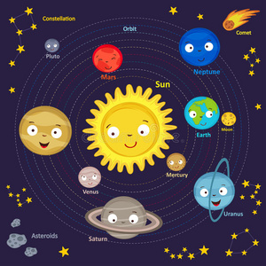 可爱的太阳系