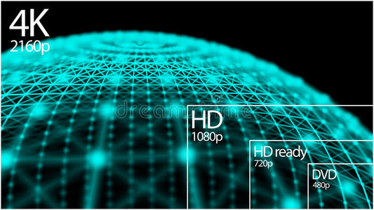 4k电视分辨率显示与分辨率比较。 三维渲染