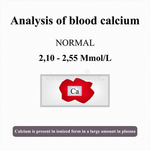 血钙的分析。 的比率。 矢量插画
