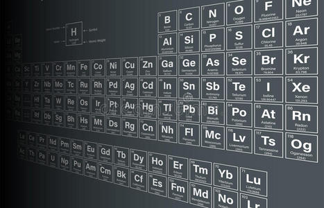 元素周期表