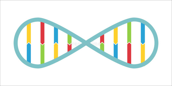 无限符号中的DNA螺旋