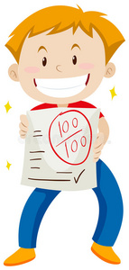 一百分表情包图片