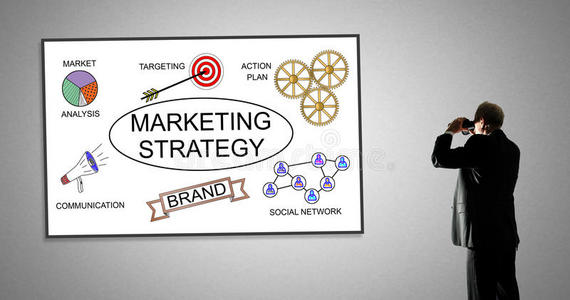 市场营销 策略 内容 市场 品牌 过程 商业 白板 成功