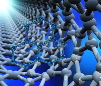 网格 化学 皮肤 纳米管 科学 原子 纳米颗粒 纳米技术