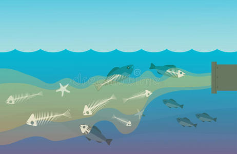 海洋污染主题的概念说明.照片