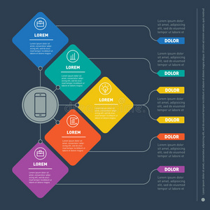 业务演示概念有五个选项。 技术或教育过程的矢量信息图。 报告的一部分与我