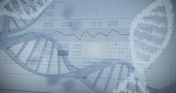 生物学 原子 比较 图表 照顾 生物技术 医生 工作 数据