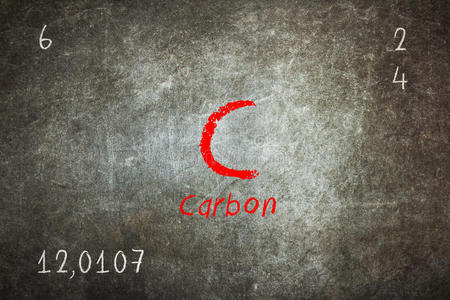 黑板上有周期表，碳