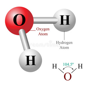 H2O，水分子插图