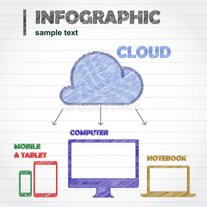 云计算信息图向量