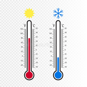 夏天 签名 要素 气象学 测量 寒冷的 工具 季节 热的
