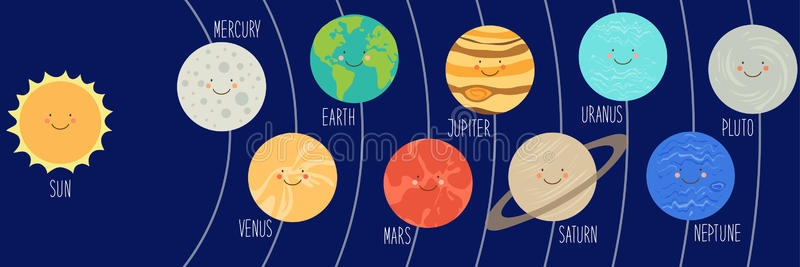 太阳系行星可爱的微笑卡通人物。 幼稚的背景