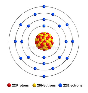 钛元素钛元素元素周期表元素钛图标钛材料标志化学元素图标钛元素符号