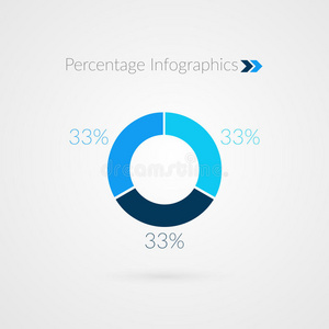 33的蓝色饼图符号。 百分比矢量信息图。 圆圈图隔离