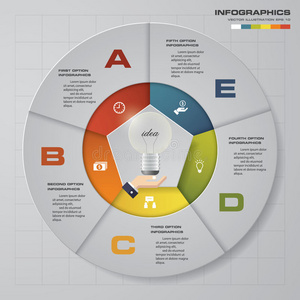 摘要5步infographis元素