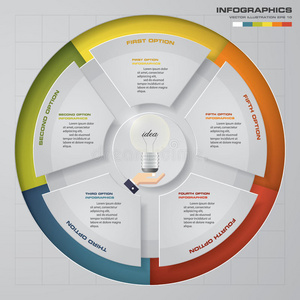 摘要5步infographis元素