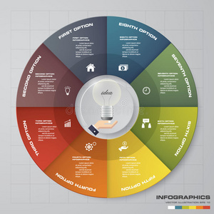 摘要8步infographis元素