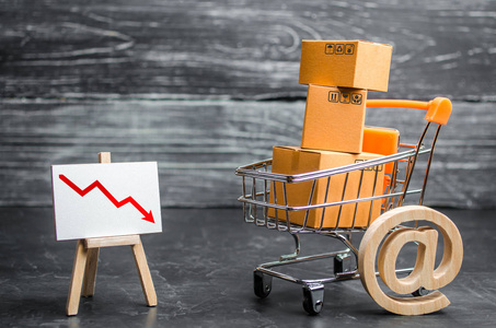 减少网上销售.购买力下降.降价.与中国进口商品竞争激烈.照片
