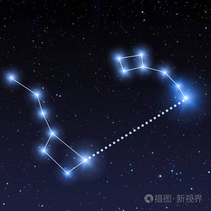 星空中的北斗七星和北斗七星星座找到p