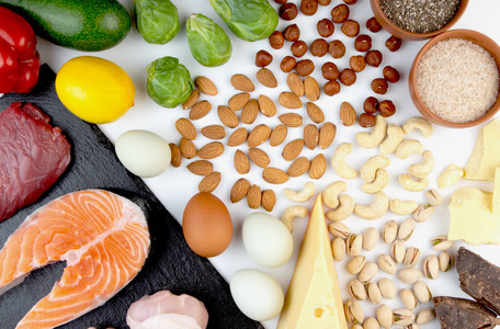 健康饮食低碳水化合物酮生酮饮食计划蛋白质脂肪。