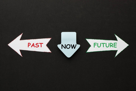 过去现在将来照片