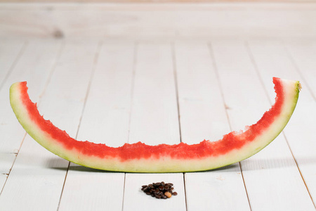 白底西瓜皮图片