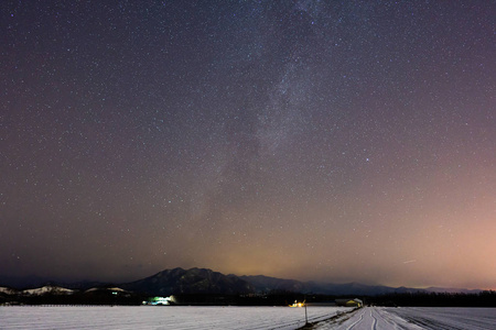 星星 银河系 科学 气氛 日本 望远镜 季节 繁星 星云