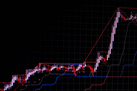 烛杆图表，带有显示看涨点或