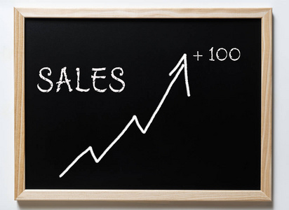  the word sales