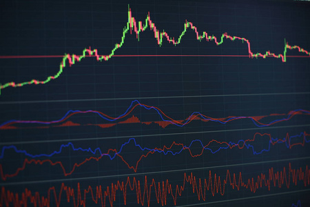 计算机显示器专业技术分析。基本和技术分析概念。