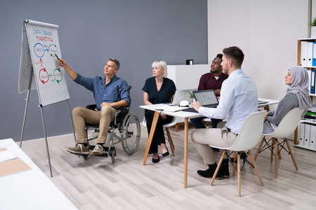生长 美国人 标记 椅子 商业 残疾 房间 商人 团队合作