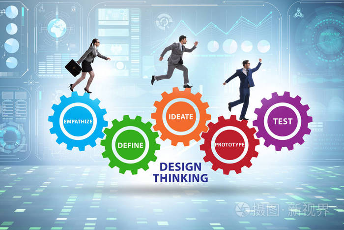 软件开发中的设计思维理念